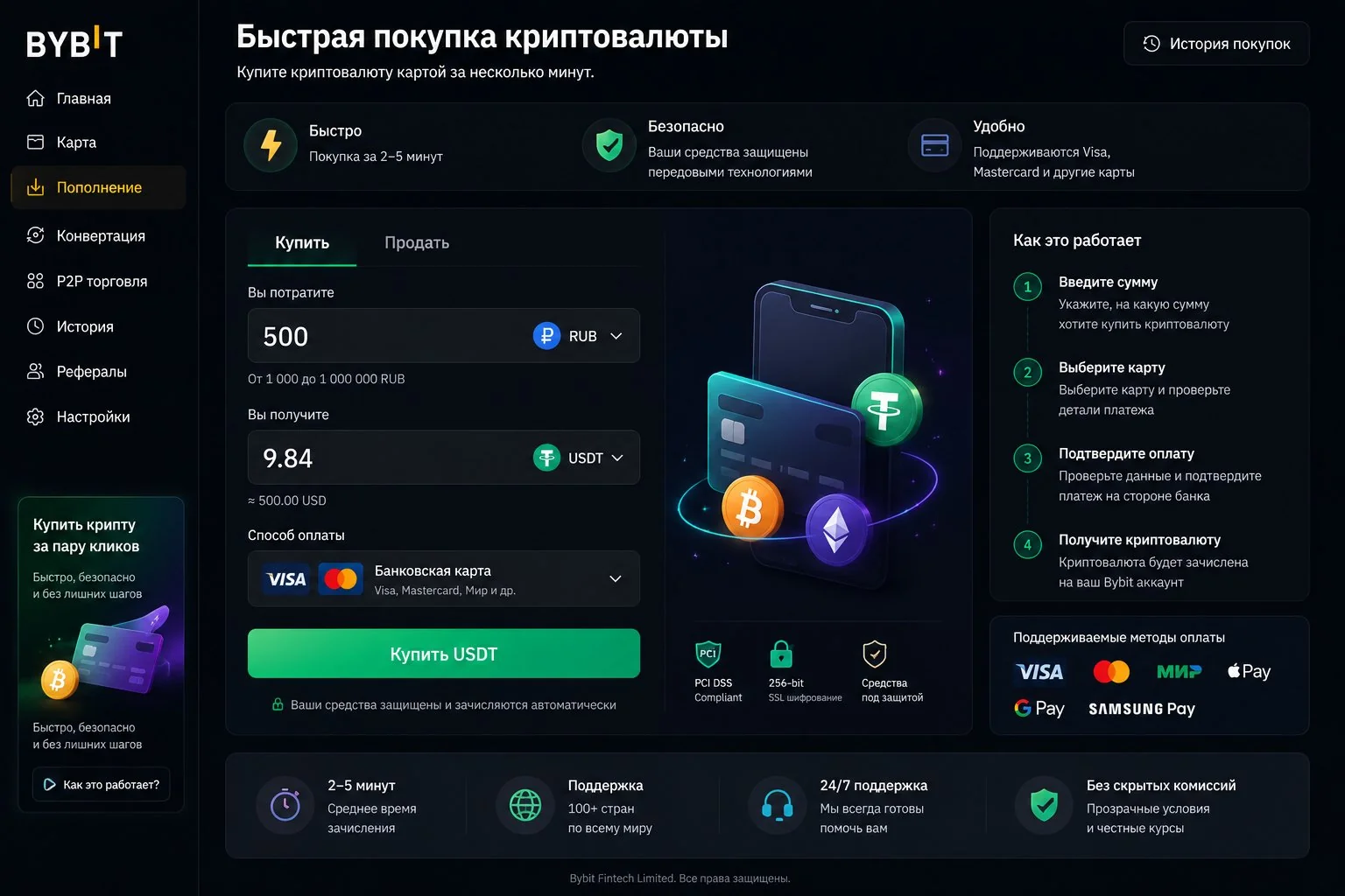 Быстрая покупка картой