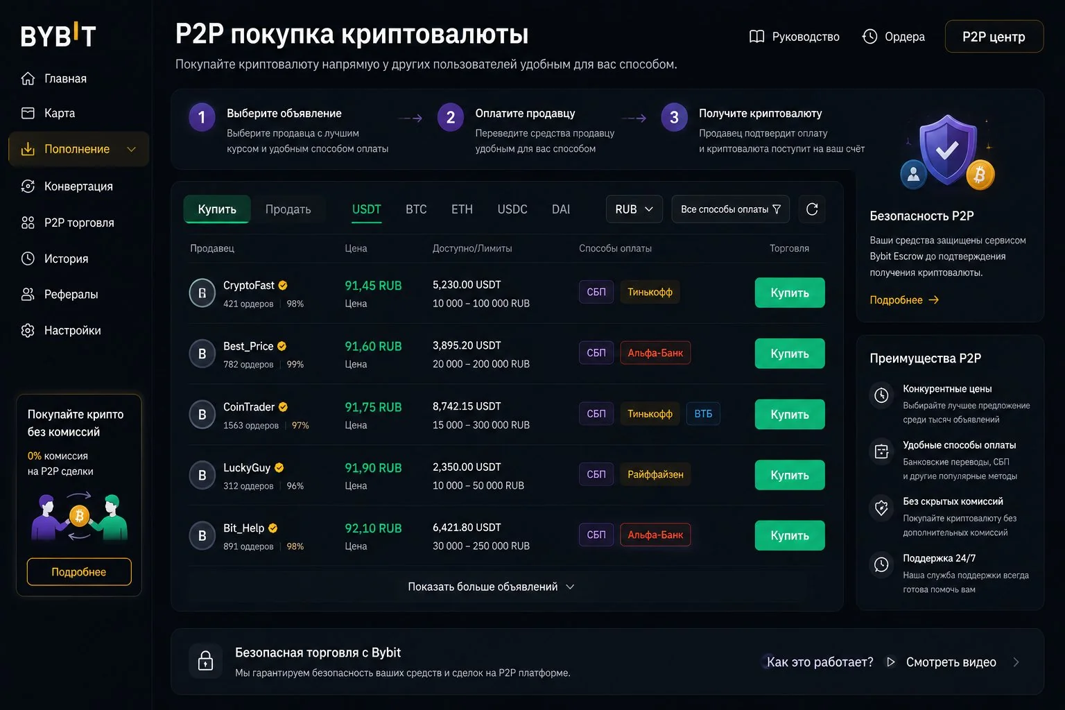 P2P покупка
