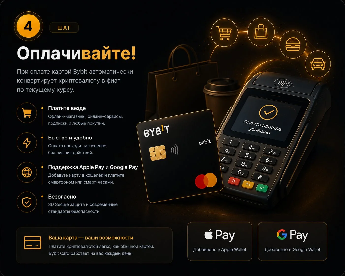 Оплата картой Bybit терминал