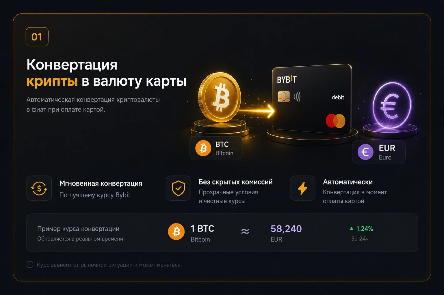 Конвертация криптовалюты