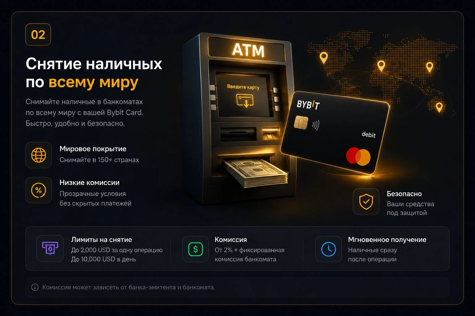 Снятие в банкомате